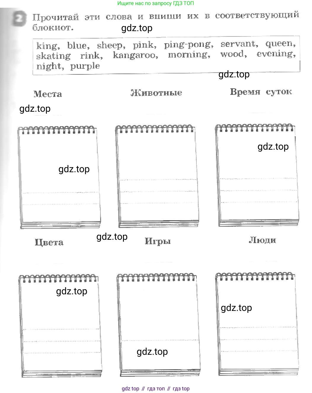 ГДЗ Английский язык (english), 3 класс рабочая тетрадь, авторы: Афанасьева Ольга Васильевна (Afanasyeva Olga), Михеева Ирина Владимировна (Mikheeva Irina), издательство Дрофа, Москва, 2016 - 2022, зелёного цвета, страница 15, номер 2, Условие