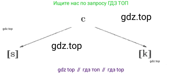 ГДЗ Английский язык (english), 3 класс рабочая тетрадь, авторы: Афанасьева Ольга Васильевна (Afanasyeva Olga), Михеева Ирина Владимировна (Mikheeva Irina), издательство Дрофа, Москва, 2016 - 2022, зелёного цвета, страница 99, номер 4, Условие (продолжение 2)