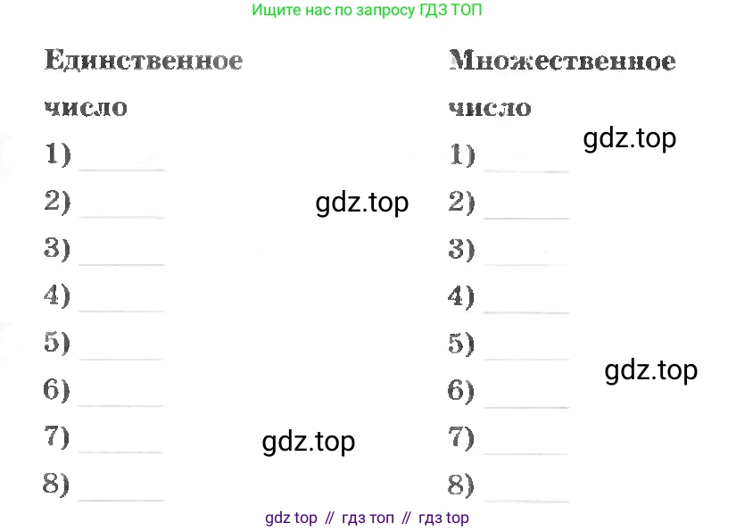 ГДЗ Английский язык (english), 3 класс рабочая тетрадь, авторы: Афанасьева Ольга Васильевна (Afanasyeva Olga), Михеева Ирина Владимировна (Mikheeva Irina), издательство Дрофа, Москва, 2016 - 2022, зелёного цвета, страница 110, номер 2, Условие (продолжение 2)