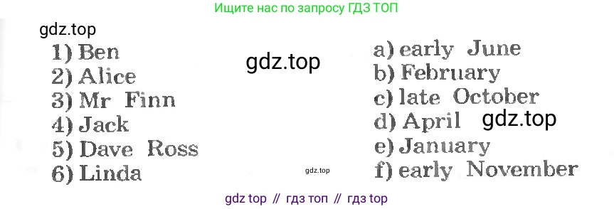 ГДЗ Английский язык (english), 3 класс рабочая тетрадь, авторы: Афанасьева Ольга Васильевна (Afanasyeva Olga), Михеева Ирина Владимировна (Mikheeva Irina), издательство Дрофа, Москва, 2016 - 2022, зелёного цвета, страница 118, номер 1, Условие (продолжение 2)