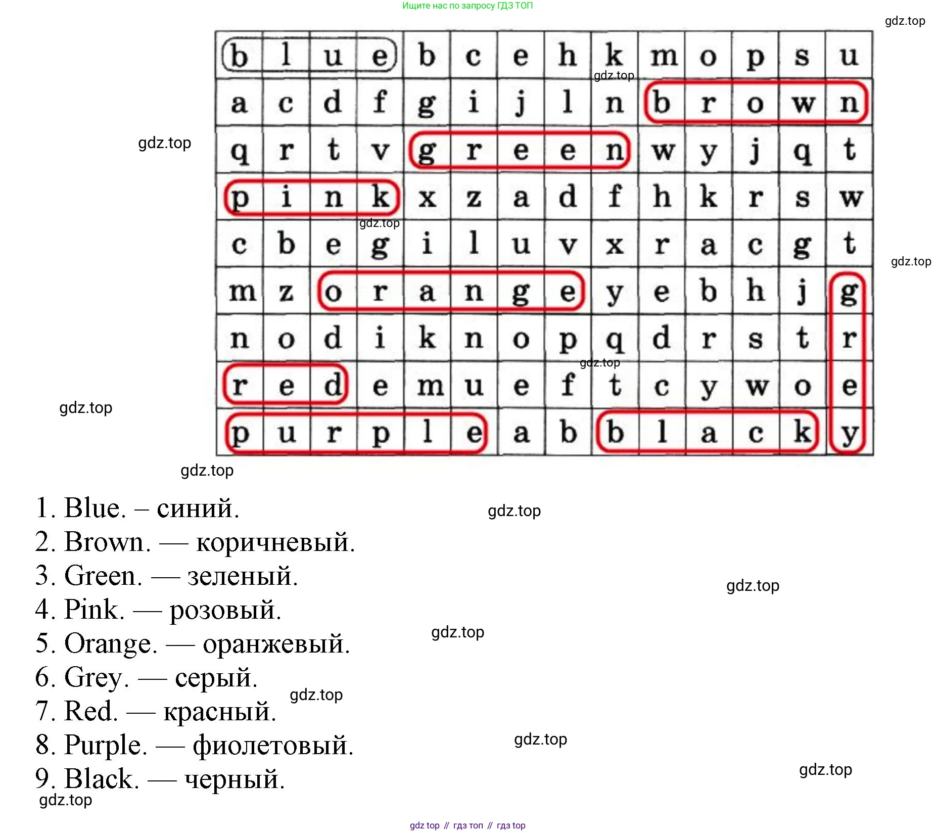 ГДЗ Английский язык (english), 3 класс рабочая тетрадь, авторы: Афанасьева Ольга Васильевна (Afanasyeva Olga), Михеева Ирина Владимировна (Mikheeva Irina), издательство Дрофа, Москва, 2016 - 2022, зелёного цвета, страница 46, номер 5, Решение