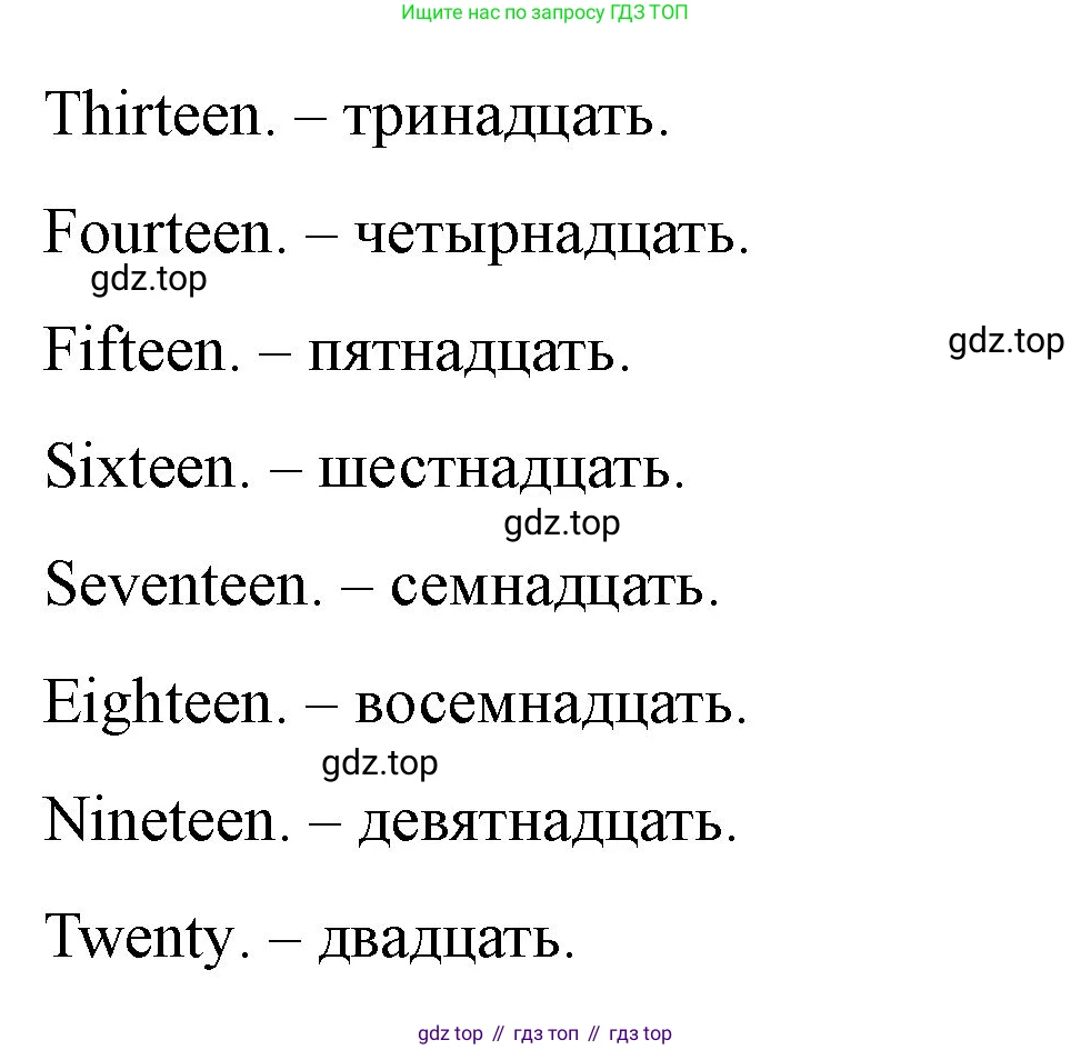 ГДЗ Английский язык (english), 3 класс рабочая тетрадь, авторы: Афанасьева Ольга Васильевна (Afanasyeva Olga), Михеева Ирина Владимировна (Mikheeva Irina), издательство Дрофа, Москва, 2016 - 2022, зелёного цвета, страница 55, номер 2, Решение (продолжение 2)