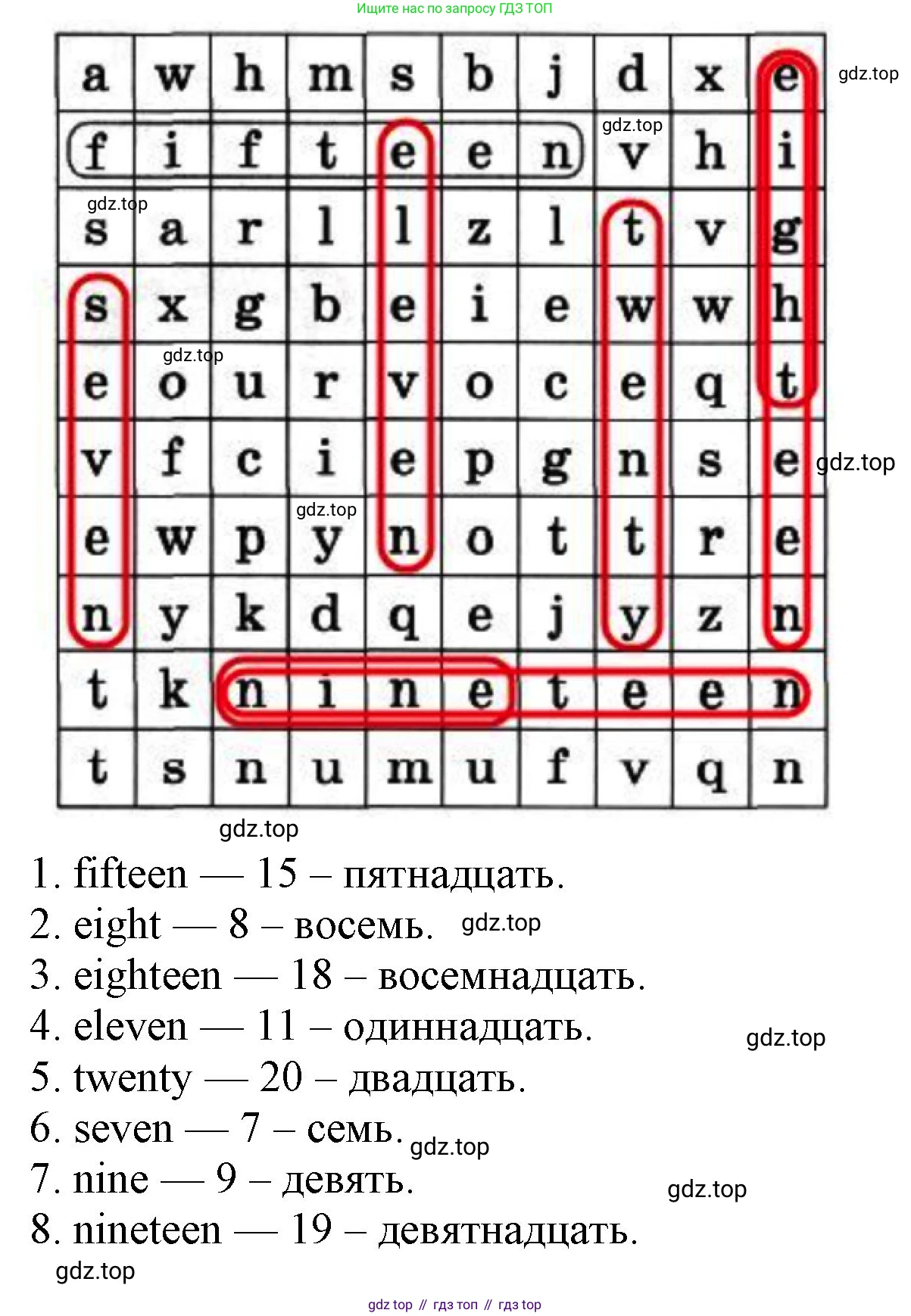 ГДЗ Английский язык (english), 3 класс рабочая тетрадь, авторы: Афанасьева Ольга Васильевна (Afanasyeva Olga), Михеева Ирина Владимировна (Mikheeva Irina), издательство Дрофа, Москва, 2016 - 2022, зелёного цвета, страница 60, номер 5, Решение