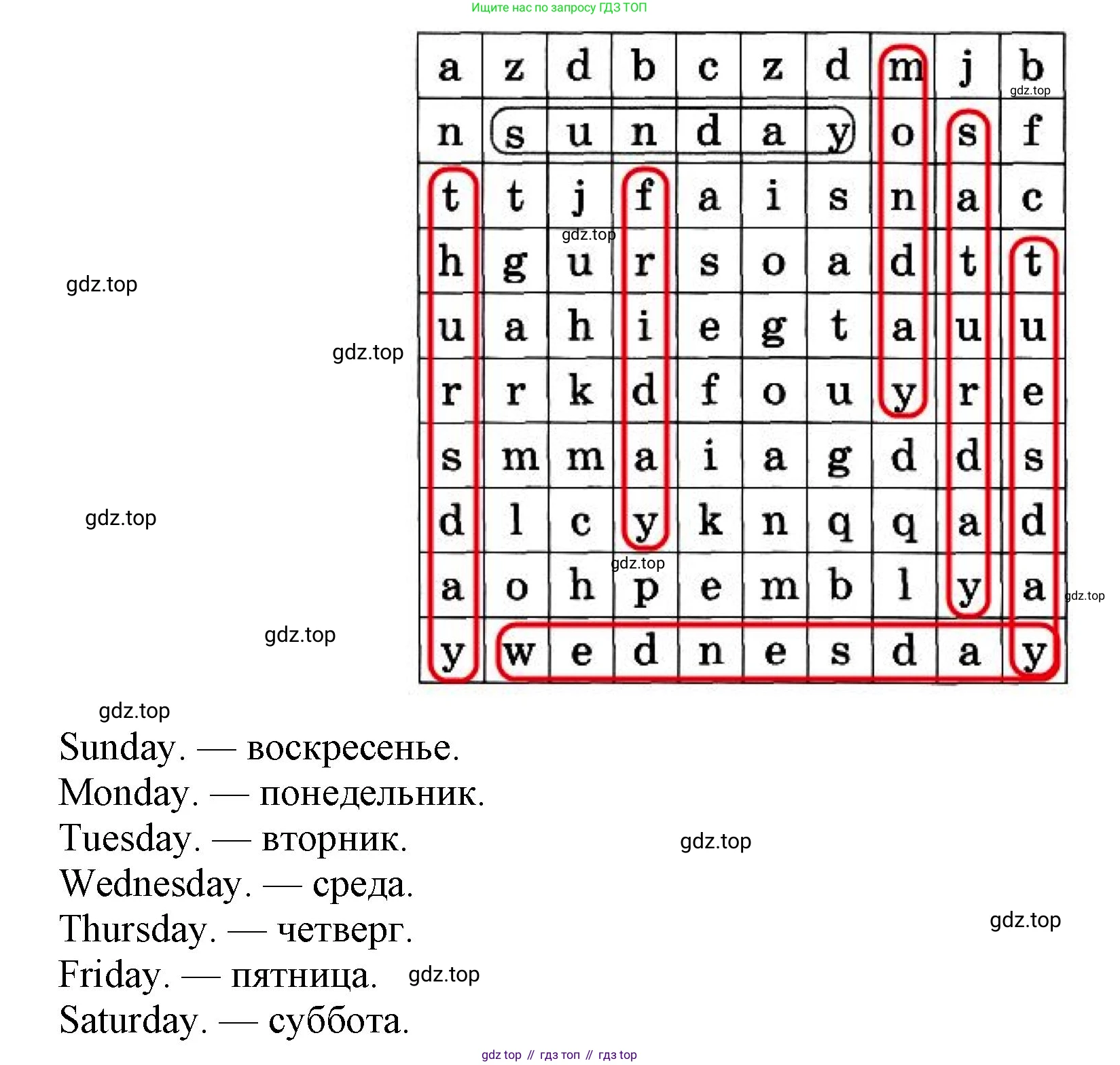 ГДЗ Английский язык (english), 3 класс рабочая тетрадь, авторы: Афанасьева Ольга Васильевна (Afanasyeva Olga), Михеева Ирина Владимировна (Mikheeva Irina), издательство Дрофа, Москва, 2016 - 2022, зелёного цвета, страница 81, номер 5, Решение