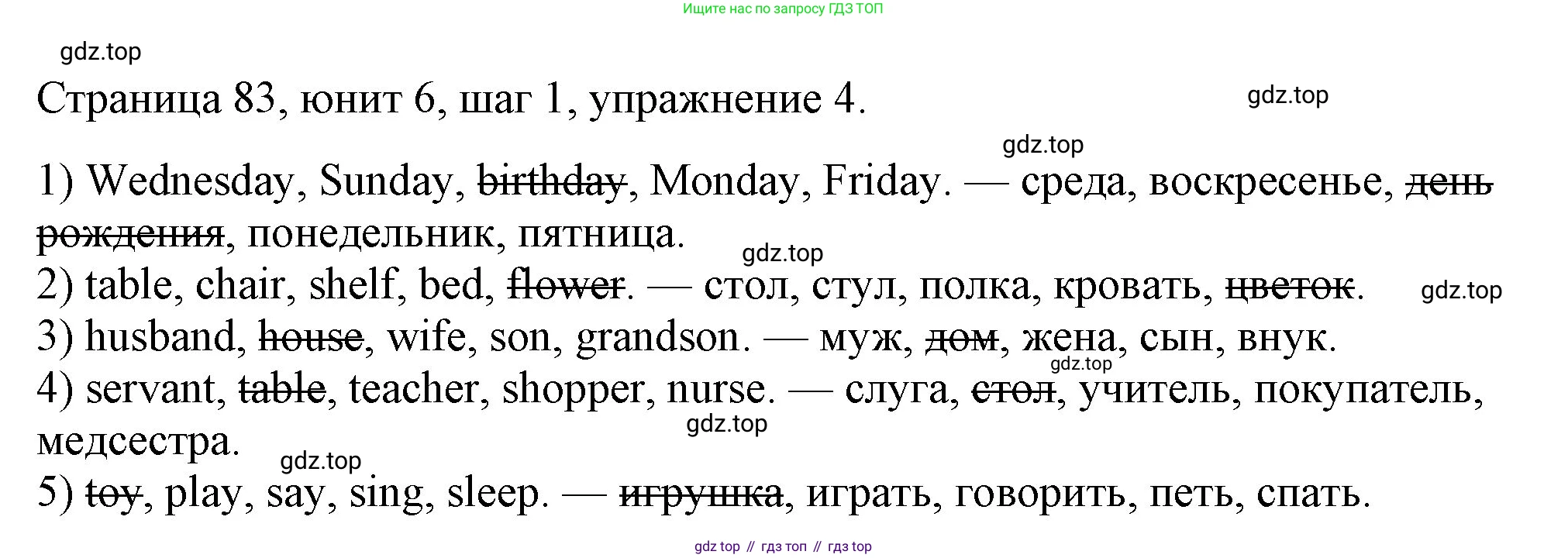 ГДЗ Английский язык (english), 3 класс рабочая тетрадь, авторы: Афанасьева Ольга Васильевна (Afanasyeva Olga), Михеева Ирина Владимировна (Mikheeva Irina), издательство Дрофа, Москва, 2016 - 2022, зелёного цвета, страница 83, номер 4, Решение