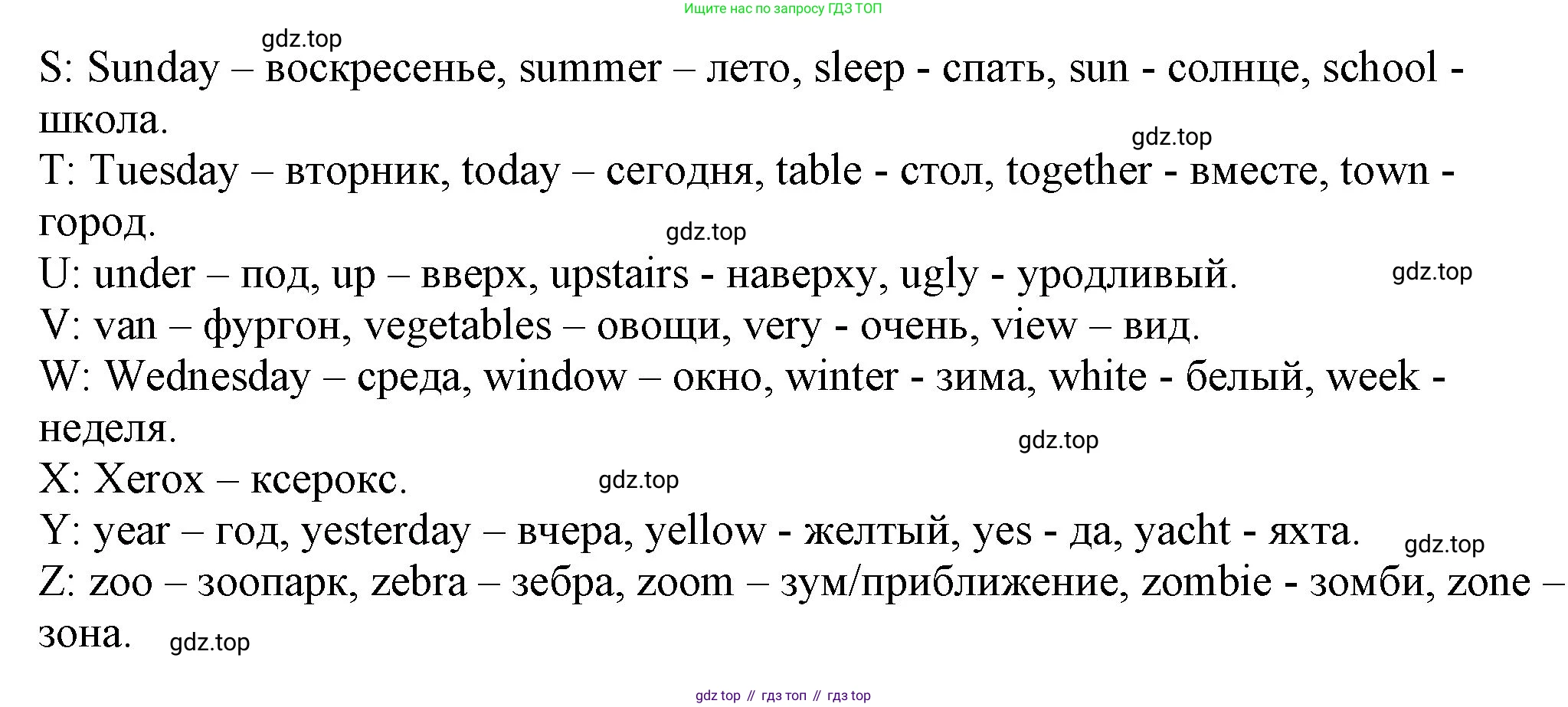 ГДЗ Английский язык (english), 3 класс рабочая тетрадь, авторы: Афанасьева Ольга Васильевна (Afanasyeva Olga), Михеева Ирина Владимировна (Mikheeva Irina), издательство Дрофа, Москва, 2016 - 2022, зелёного цвета, страница 121, номер 4, Решение (продолжение 2)