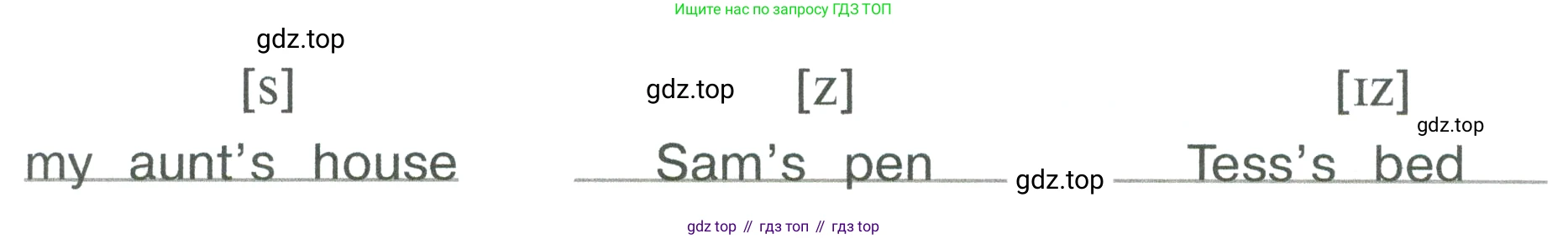 Английский язык (english), 3 класс рабочая тетрадь, авторы: Афанасьева Ольга Васильевна (Afanasyeva Olga), Баранова Ксения Михайловна (Baranova Ksenia), Михеева Ирина Владимировна (Mikheeva Irina), издательство Просвещение, Москва, 2023, зелёного цвета, Часть 1, страница 26, номер 2, Условие (продолжение 2)