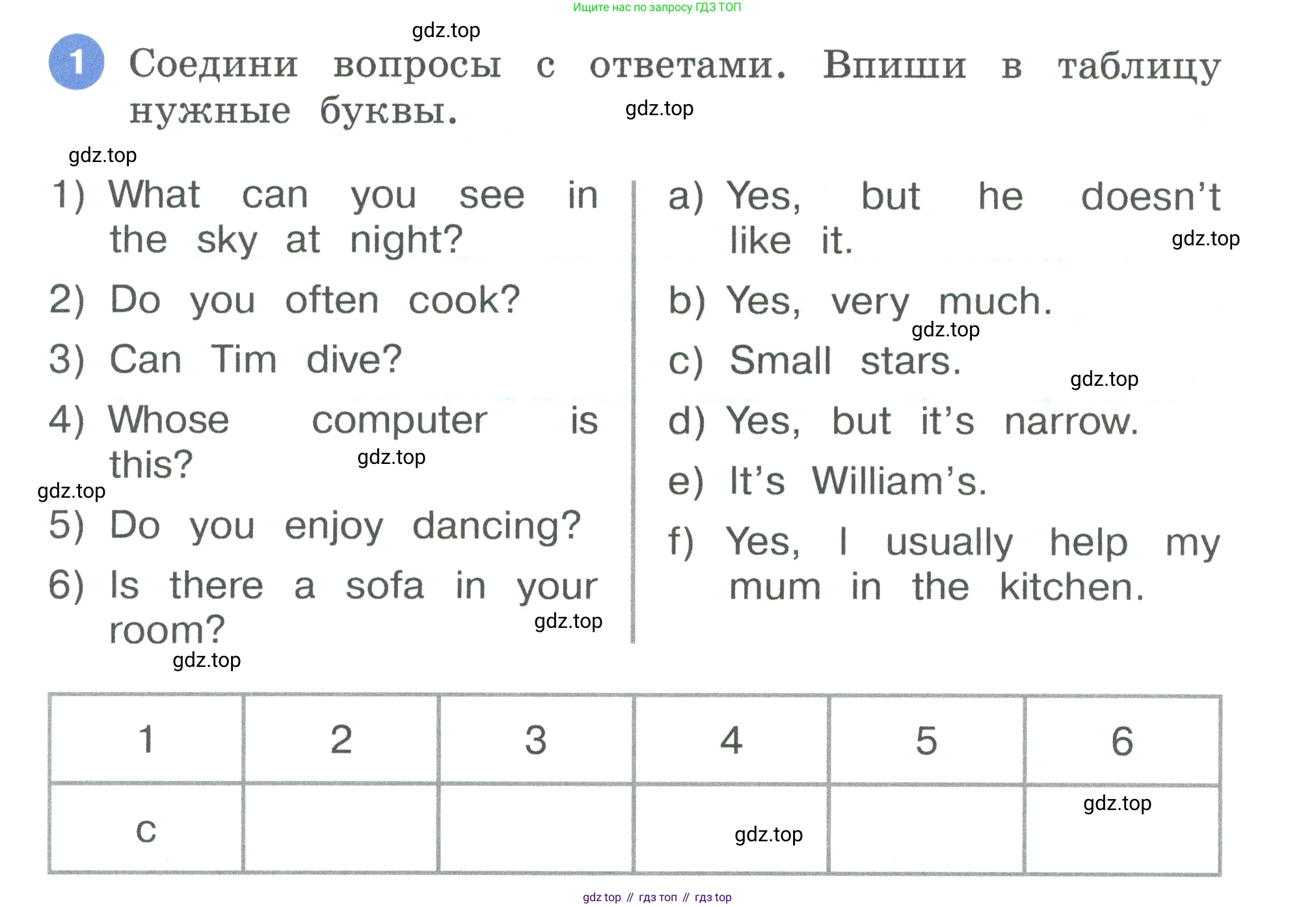 Английский язык (english), 3 класс рабочая тетрадь, авторы: Афанасьева Ольга Васильевна (Afanasyeva Olga), Баранова Ксения Михайловна (Baranova Ksenia), Михеева Ирина Владимировна (Mikheeva Irina), издательство Просвещение, Москва, 2023, зелёного цвета, Часть 1, страница 31, номер 1, Условие