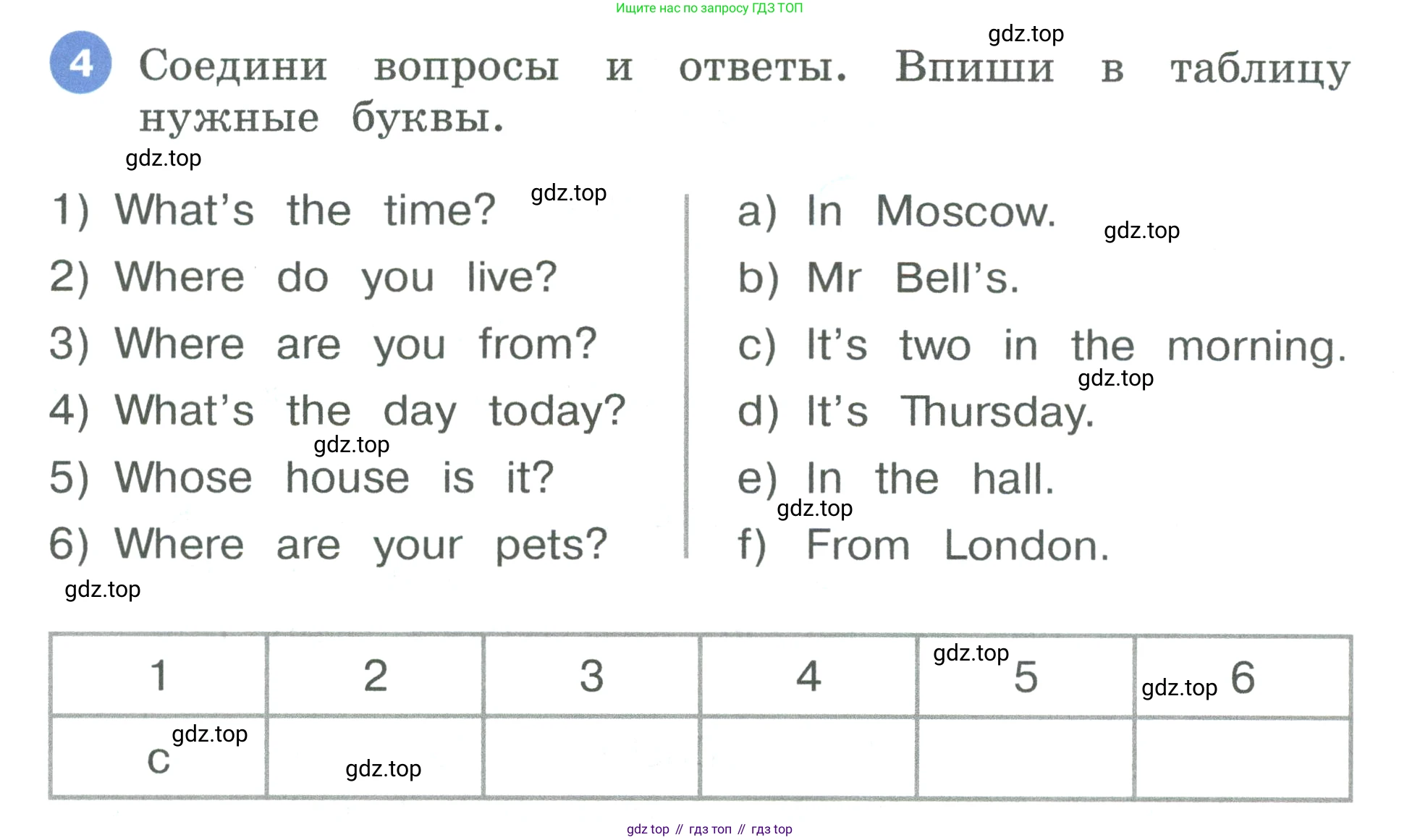 Английский язык (english), 3 класс рабочая тетрадь, авторы: Афанасьева Ольга Васильевна (Afanasyeva Olga), Баранова Ксения Михайловна (Baranova Ksenia), Михеева Ирина Владимировна (Mikheeva Irina), издательство Просвещение, Москва, 2023, зелёного цвета, Часть 1, страница 40, номер 4, Условие
