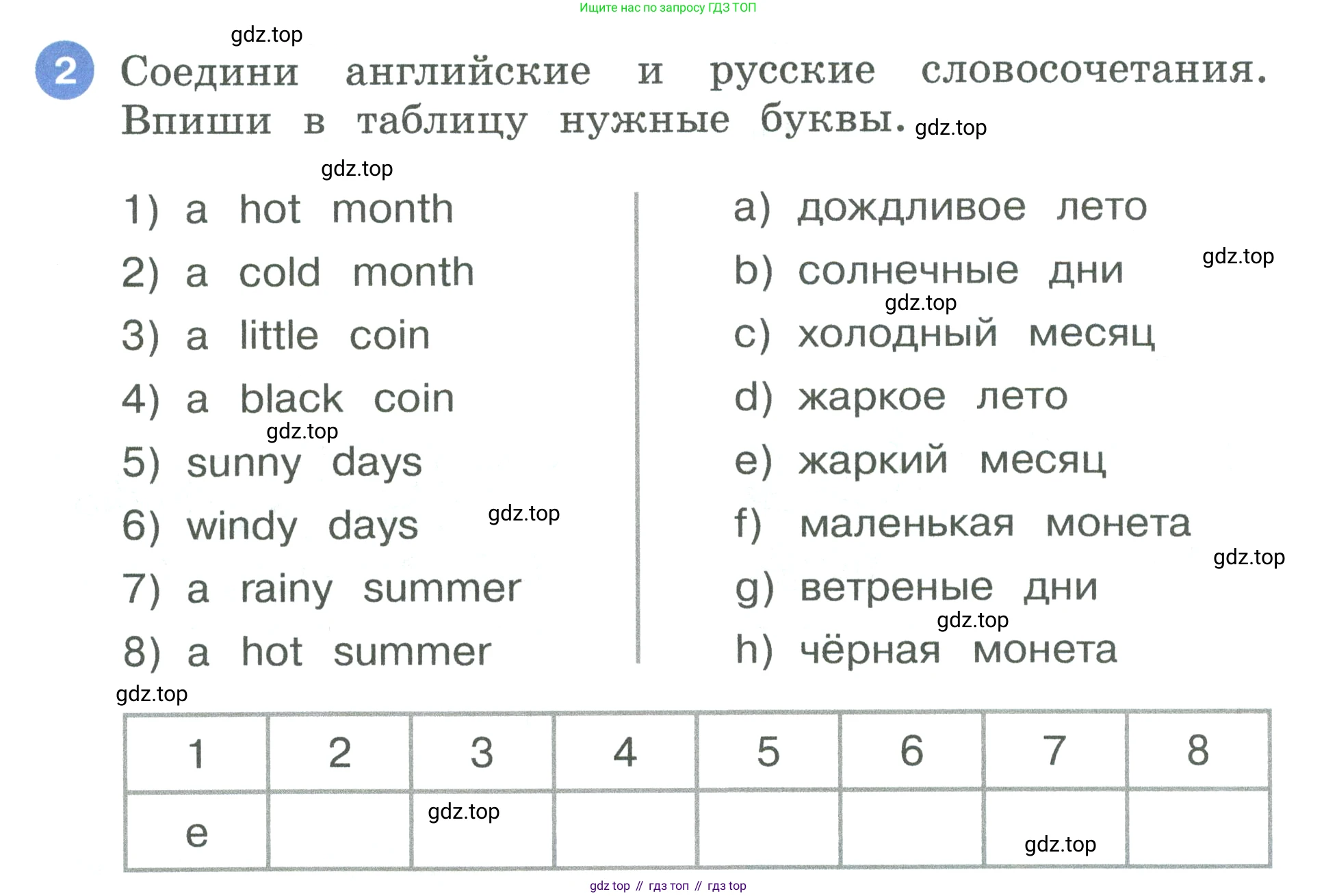 Английский язык (english), 3 класс рабочая тетрадь, авторы: Афанасьева Ольга Васильевна (Afanasyeva Olga), Баранова Ксения Михайловна (Baranova Ksenia), Михеева Ирина Владимировна (Mikheeva Irina), издательство Просвещение, Москва, 2023, зелёного цвета, Часть 1, страница 50, номер 2, Условие