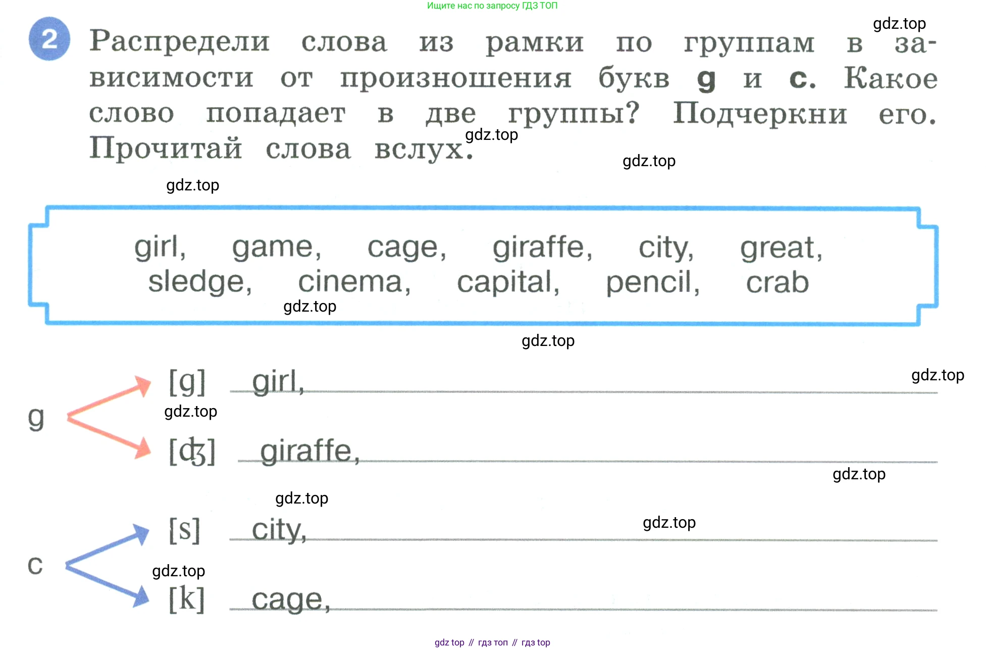 Английский язык (english), 3 класс рабочая тетрадь, авторы: Афанасьева Ольга Васильевна (Afanasyeva Olga), Баранова Ксения Михайловна (Baranova Ksenia), Михеева Ирина Владимировна (Mikheeva Irina), издательство Просвещение, Москва, 2023, зелёного цвета, Часть 1, страница 57, номер 2, Условие