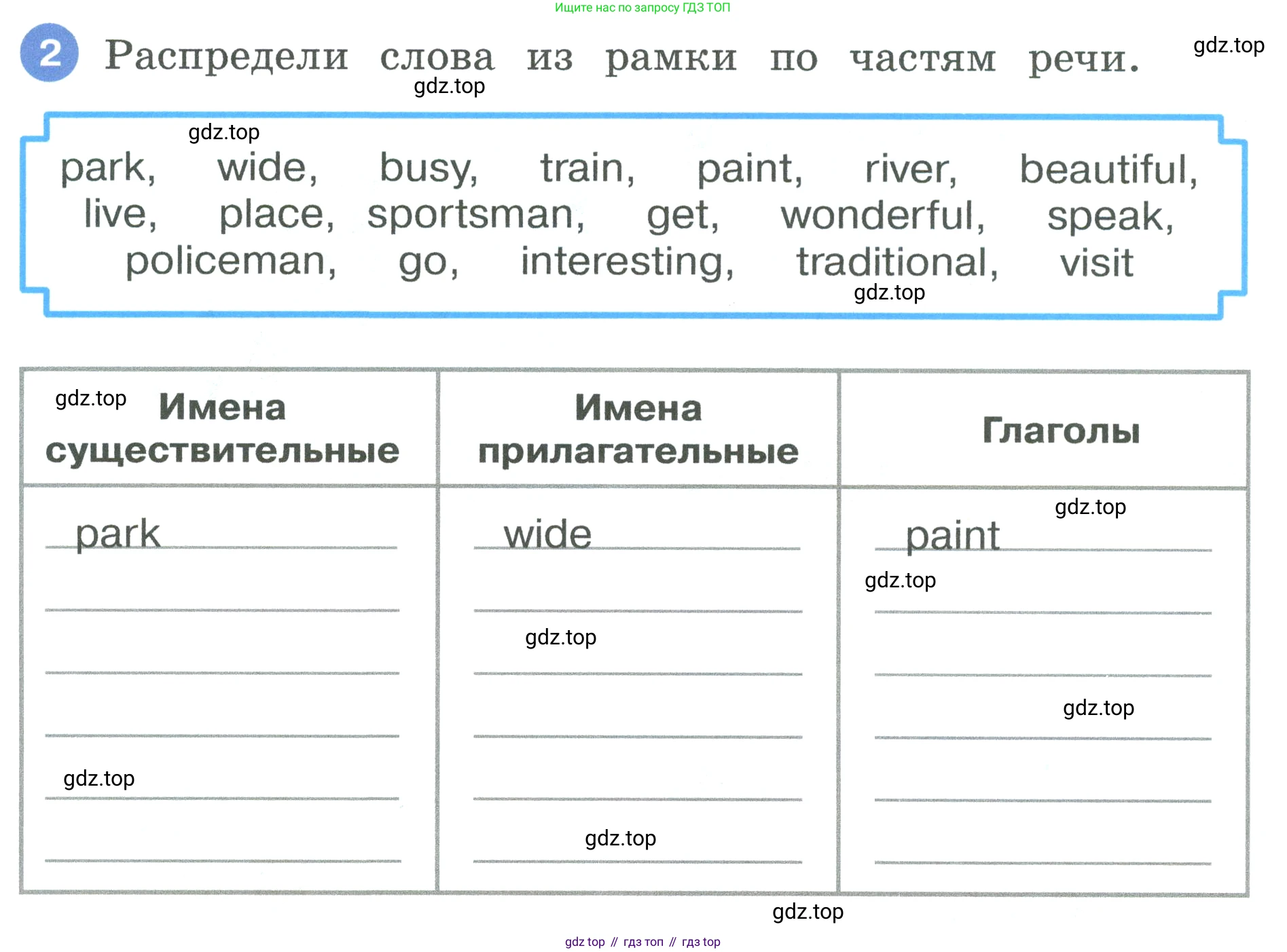 Английский язык (english), 3 класс рабочая тетрадь, авторы: Афанасьева Ольга Васильевна (Afanasyeva Olga), Баранова Ксения Михайловна (Baranova Ksenia), Михеева Ирина Владимировна (Mikheeva Irina), издательство Просвещение, Москва, 2023, зелёного цвета, Часть 2, страница 22, номер 2, Условие