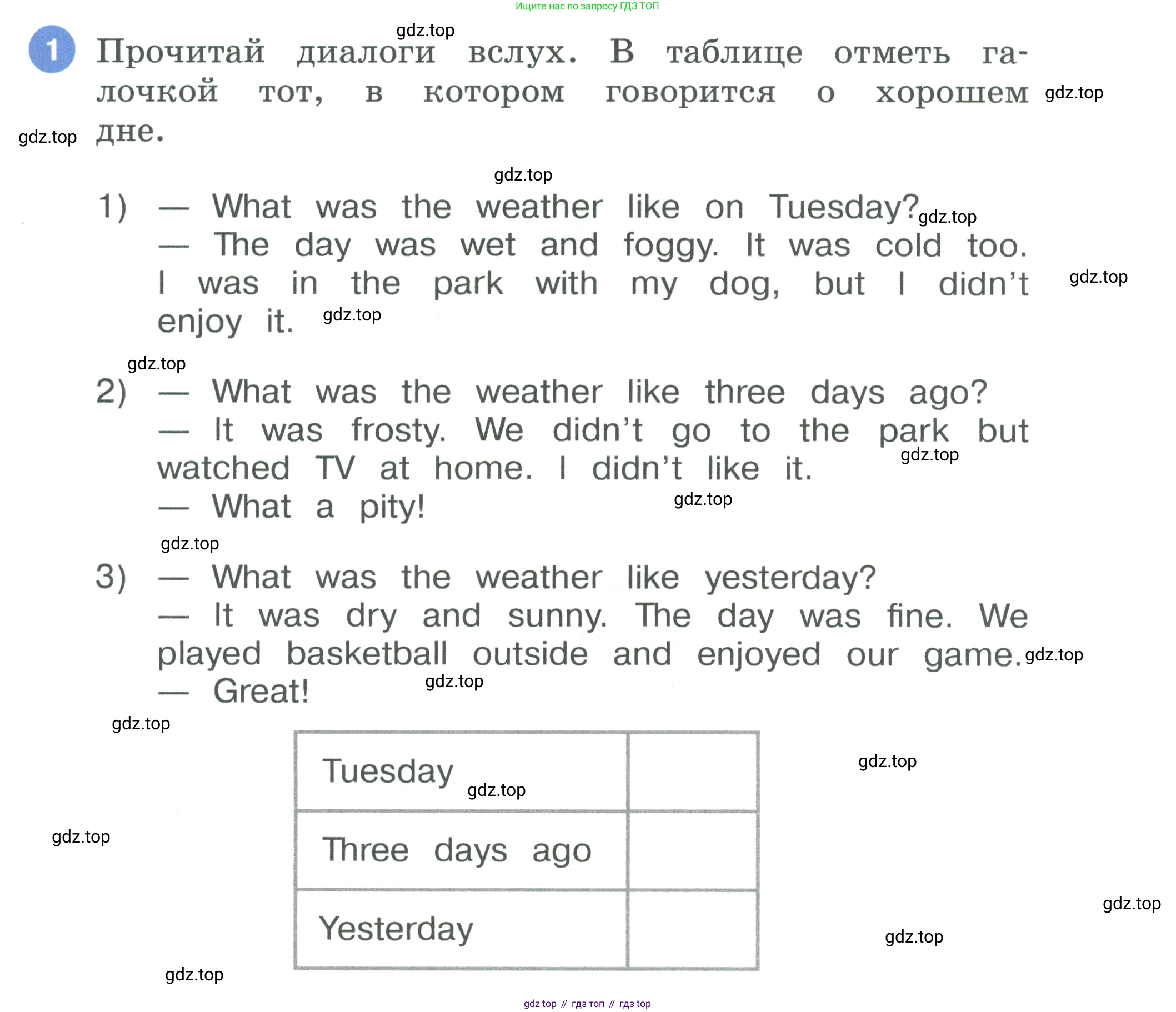 Английский язык (english), 3 класс рабочая тетрадь, авторы: Афанасьева Ольга Васильевна (Afanasyeva Olga), Баранова Ксения Михайловна (Baranova Ksenia), Михеева Ирина Владимировна (Mikheeva Irina), издательство Просвещение, Москва, 2023, зелёного цвета, Часть 2, страница 55, номер 1, Условие