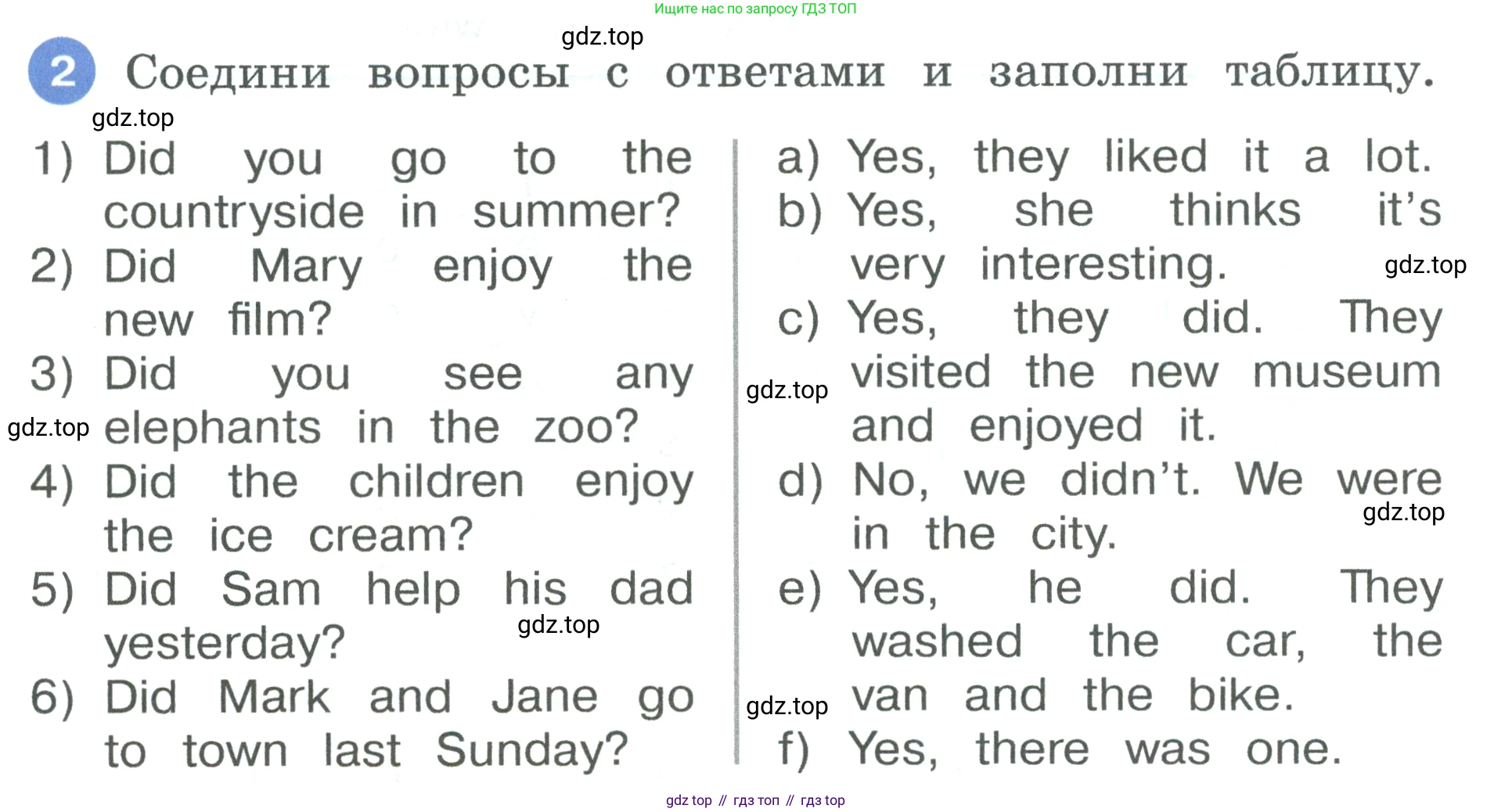 Английский язык (english), 3 класс рабочая тетрадь, авторы: Афанасьева Ольга Васильевна (Afanasyeva Olga), Баранова Ксения Михайловна (Baranova Ksenia), Михеева Ирина Владимировна (Mikheeva Irina), издательство Просвещение, Москва, 2023, зелёного цвета, Часть 2, страница 58, номер 2, Условие