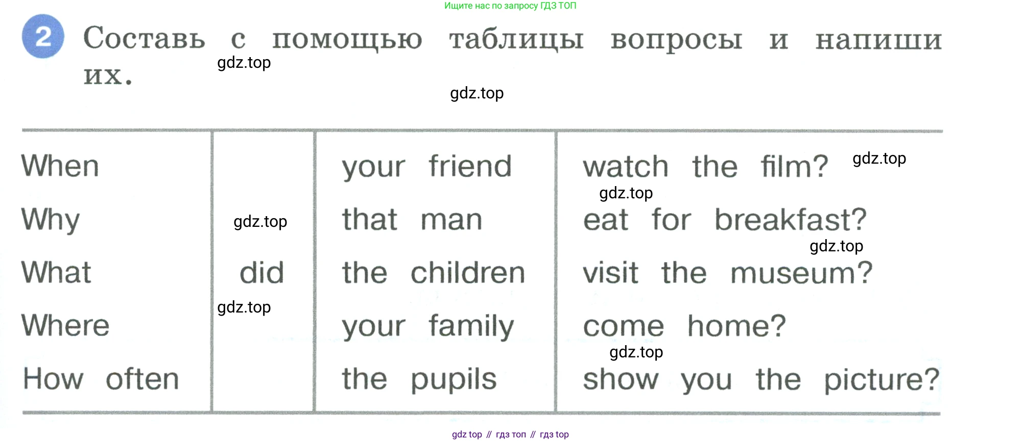 Английский язык (english), 3 класс рабочая тетрадь, авторы: Афанасьева Ольга Васильевна (Afanasyeva Olga), Баранова Ксения Михайловна (Baranova Ksenia), Михеева Ирина Владимировна (Mikheeva Irina), издательство Просвещение, Москва, 2023, зелёного цвета, Часть 2, страница 63, номер 2, Условие