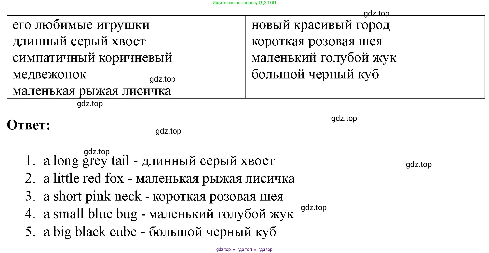 Английский язык (english), 3 класс рабочая тетрадь, авторы: Афанасьева Ольга Васильевна (Afanasyeva Olga), Баранова Ксения Михайловна (Baranova Ksenia), Михеева Ирина Владимировна (Mikheeva Irina), издательство Просвещение, Москва, 2023, зелёного цвета, Часть 1, страница 20, номер 4, Решение (продолжение 2)