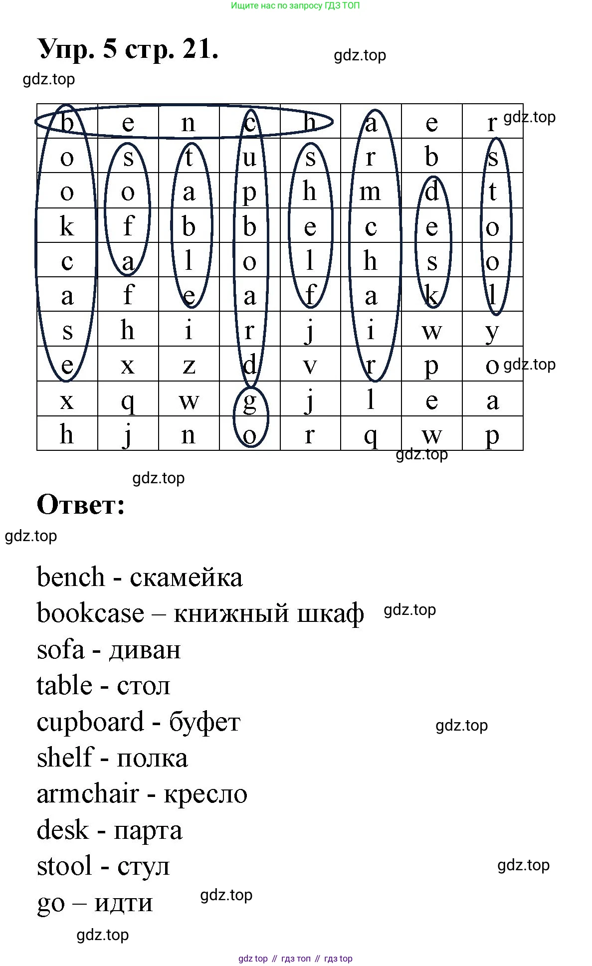 Английский язык (english), 3 класс рабочая тетрадь, авторы: Афанасьева Ольга Васильевна (Afanasyeva Olga), Баранова Ксения Михайловна (Baranova Ksenia), Михеева Ирина Владимировна (Mikheeva Irina), издательство Просвещение, Москва, 2023, зелёного цвета, Часть 1, страница 21, номер 5, Решение