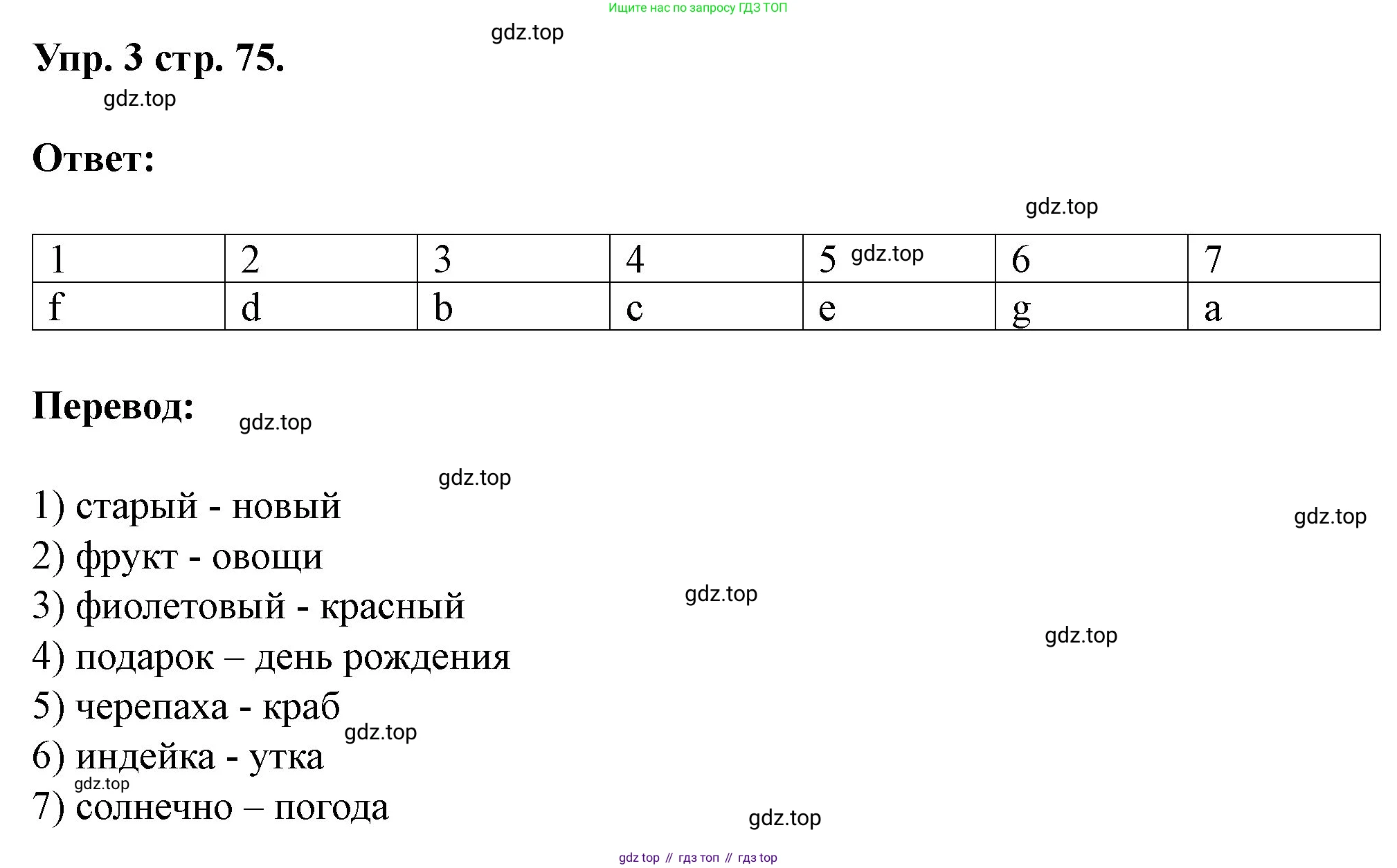 Английский язык (english), 3 класс рабочая тетрадь, авторы: Афанасьева Ольга Васильевна (Afanasyeva Olga), Баранова Ксения Михайловна (Baranova Ksenia), Михеева Ирина Владимировна (Mikheeva Irina), издательство Просвещение, Москва, 2023, зелёного цвета, Часть 1, страница 75, номер 3, Решение