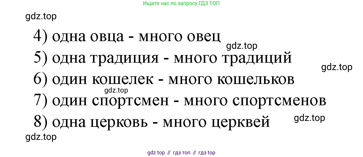 Английский язык (english), 3 класс рабочая тетрадь, авторы: Афанасьева Ольга Васильевна (Afanasyeva Olga), Баранова Ксения Михайловна (Baranova Ksenia), Михеева Ирина Владимировна (Mikheeva Irina), издательство Просвещение, Москва, 2023, зелёного цвета, Часть 1, страница 77, номер 2, Решение (продолжение 2)