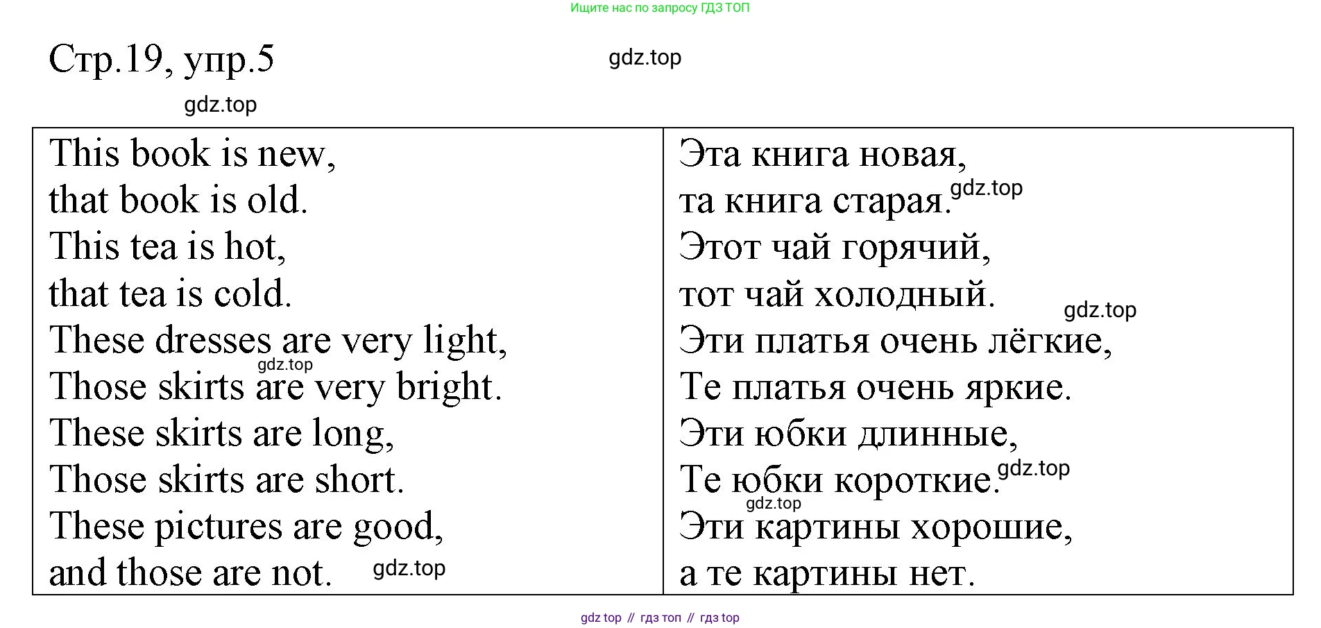 Английский язык (english), 3 класс рабочая тетрадь, авторы: Афанасьева Ольга Васильевна (Afanasyeva Olga), Баранова Ксения Михайловна (Baranova Ksenia), Михеева Ирина Владимировна (Mikheeva Irina), издательство Просвещение, Москва, 2023, зелёного цвета, Часть 2, страница 19, номер 5, Решение