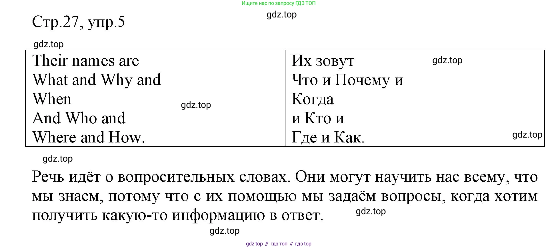 Английский язык (english), 3 класс рабочая тетрадь, авторы: Афанасьева Ольга Васильевна (Afanasyeva Olga), Баранова Ксения Михайловна (Baranova Ksenia), Михеева Ирина Владимировна (Mikheeva Irina), издательство Просвещение, Москва, 2023, зелёного цвета, Часть 2, страница 27, номер 5, Решение
