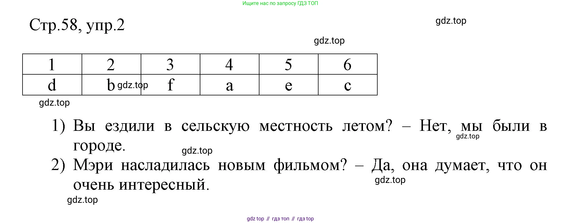Английский язык (english), 3 класс рабочая тетрадь, авторы: Афанасьева Ольга Васильевна (Afanasyeva Olga), Баранова Ксения Михайловна (Baranova Ksenia), Михеева Ирина Владимировна (Mikheeva Irina), издательство Просвещение, Москва, 2023, зелёного цвета, Часть 2, страница 58, номер 2, Решение