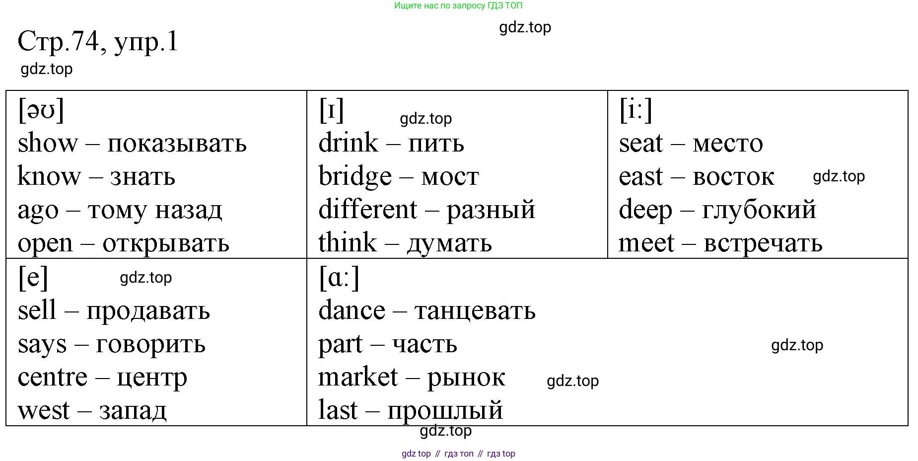 Английский язык (english), 3 класс рабочая тетрадь, авторы: Афанасьева Ольга Васильевна (Afanasyeva Olga), Баранова Ксения Михайловна (Baranova Ksenia), Михеева Ирина Владимировна (Mikheeva Irina), издательство Просвещение, Москва, 2023, зелёного цвета, Часть 2, страница 74, номер 1, Решение
