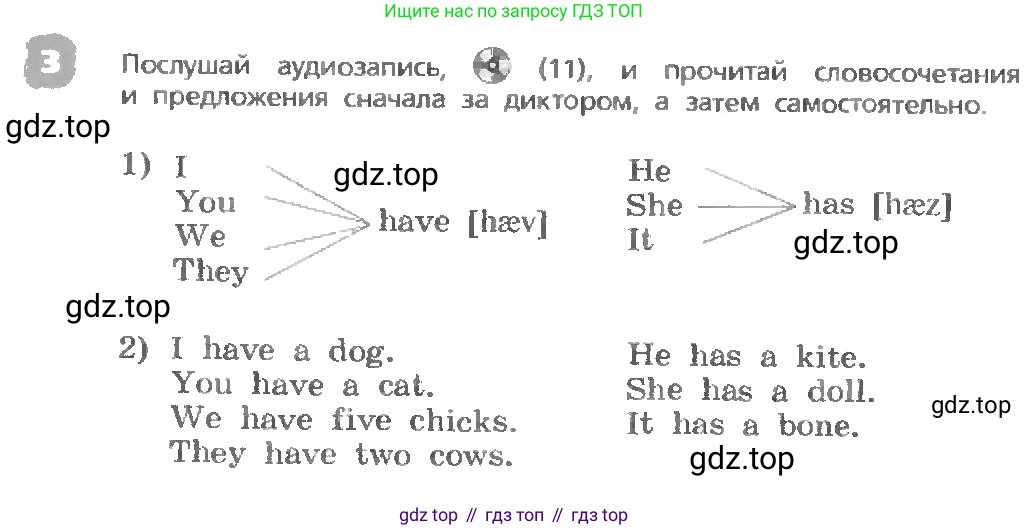 ГДЗ Английский язык (english), 3 класс Учебник, авторы: Афанасьева Ольга Васильевна (Afanasyeva Olga), Михеева Ирина Владимировна (Mikheeva Irina), издательство Дрофа, Москва, 2014 - 2022, зелёного цвета, Часть 1, страница 14, номер 3, Условие