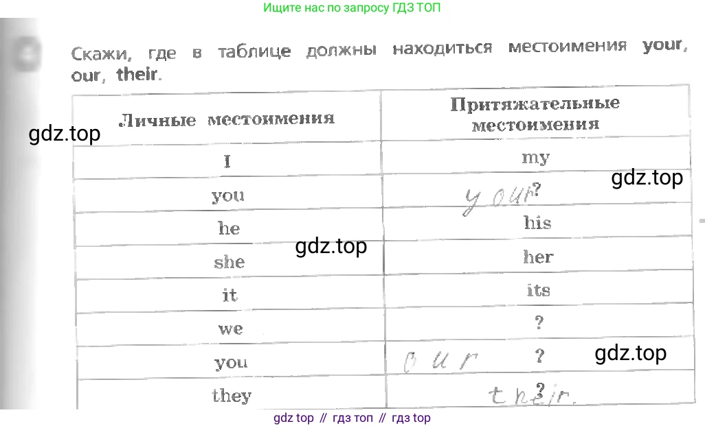ГДЗ Английский язык (english), 3 класс Учебник, авторы: Афанасьева Ольга Васильевна (Afanasyeva Olga), Михеева Ирина Владимировна (Mikheeva Irina), издательство Дрофа, Москва, 2014 - 2022, зелёного цвета, Часть 1, страница 31, номер 4, Условие