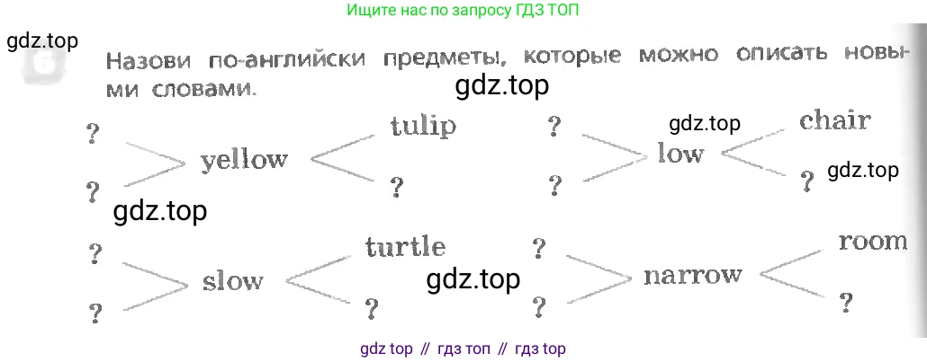 ГДЗ Английский язык (english), 3 класс Учебник, авторы: Афанасьева Ольга Васильевна (Afanasyeva Olga), Михеева Ирина Владимировна (Mikheeva Irina), издательство Дрофа, Москва, 2014 - 2022, зелёного цвета, Часть 1, страница 52, номер 6, Условие