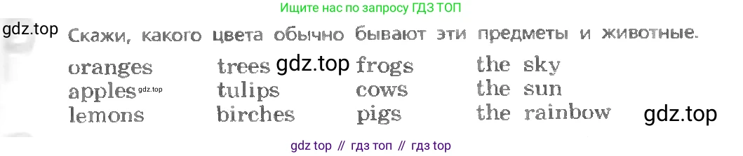 ГДЗ Английский язык (english), 3 класс Учебник, авторы: Афанасьева Ольга Васильевна (Afanasyeva Olga), Михеева Ирина Владимировна (Mikheeva Irina), издательство Дрофа, Москва, 2014 - 2022, зелёного цвета, Часть 1, страница 55, номер 5, Условие