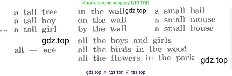 ГДЗ Английский язык (english), 3 класс Учебник, авторы: Афанасьева Ольга Васильевна (Afanasyeva Olga), Михеева Ирина Владимировна (Mikheeva Irina), издательство Дрофа, Москва, 2014 - 2022, зелёного цвета, Часть 1, страница 73, номер 2, Условие (продолжение 2)