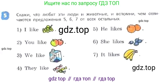 ГДЗ Английский язык (english), 3 класс Учебник, авторы: Афанасьева Ольга Васильевна (Afanasyeva Olga), Михеева Ирина Владимировна (Mikheeva Irina), издательство Дрофа, Москва, 2014 - 2022, зелёного цвета, Часть 2, страница 15, номер 5, Условие