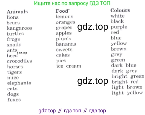 ГДЗ Английский язык (english), 3 класс Учебник, авторы: Афанасьева Ольга Васильевна (Afanasyeva Olga), Михеева Ирина Владимировна (Mikheeva Irina), издательство Дрофа, Москва, 2014 - 2022, зелёного цвета, Часть 2, страница 44, номер 7, Условие (продолжение 2)
