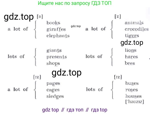 ГДЗ Английский язык (english), 3 класс Учебник, авторы: Афанасьева Ольга Васильевна (Afanasyeva Olga), Михеева Ирина Владимировна (Mikheeva Irina), издательство Дрофа, Москва, 2014 - 2022, зелёного цвета, Часть 2, страница 46, номер 4, Условие (продолжение 2)