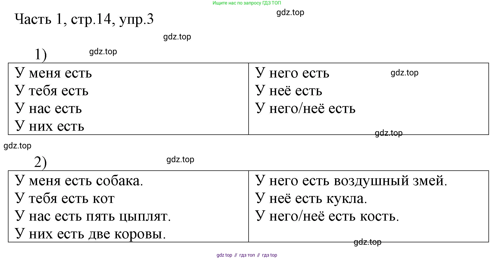 ГДЗ Английский язык (english), 3 класс Учебник, авторы: Афанасьева Ольга Васильевна (Afanasyeva Olga), Михеева Ирина Владимировна (Mikheeva Irina), издательство Дрофа, Москва, 2014 - 2022, зелёного цвета, Часть 1, страница 14, номер 3, Решение