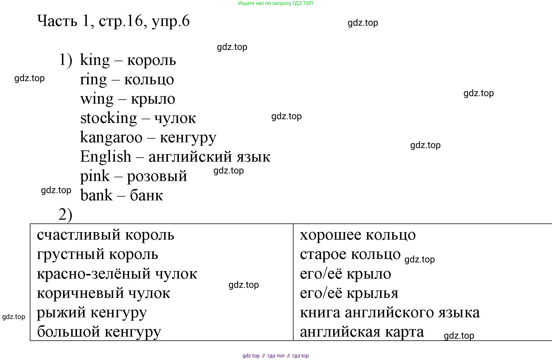 ГДЗ Английский язык (english), 3 класс Учебник, авторы: Афанасьева Ольга Васильевна (Afanasyeva Olga), Михеева Ирина Владимировна (Mikheeva Irina), издательство Дрофа, Москва, 2014 - 2022, зелёного цвета, Часть 1, страница 16, номер 6, Решение