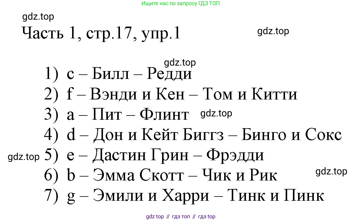 ГДЗ Английский язык (english), 3 класс Учебник, авторы: Афанасьева Ольга Васильевна (Afanasyeva Olga), Михеева Ирина Владимировна (Mikheeva Irina), издательство Дрофа, Москва, 2014 - 2022, зелёного цвета, Часть 1, страница 17, номер 1, Решение