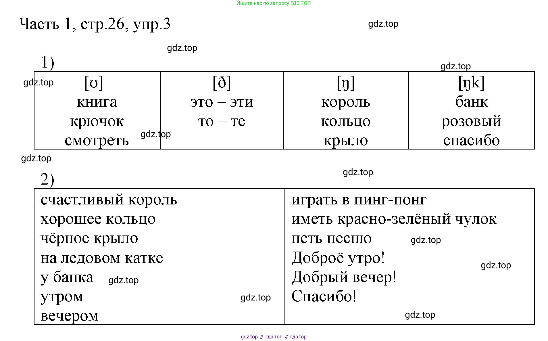 ГДЗ Английский язык (english), 3 класс Учебник, авторы: Афанасьева Ольга Васильевна (Afanasyeva Olga), Михеева Ирина Владимировна (Mikheeva Irina), издательство Дрофа, Москва, 2014 - 2022, зелёного цвета, Часть 1, страница 26, номер 3, Решение