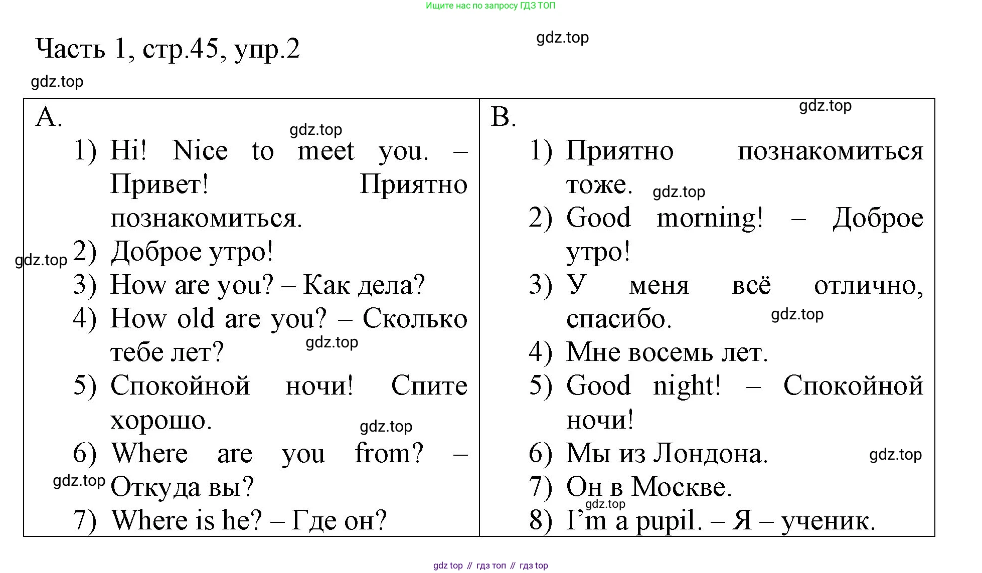 ГДЗ Английский язык (english), 3 класс Учебник, авторы: Афанасьева Ольга Васильевна (Afanasyeva Olga), Михеева Ирина Владимировна (Mikheeva Irina), издательство Дрофа, Москва, 2014 - 2022, зелёного цвета, Часть 1, страница 45, номер 2, Решение