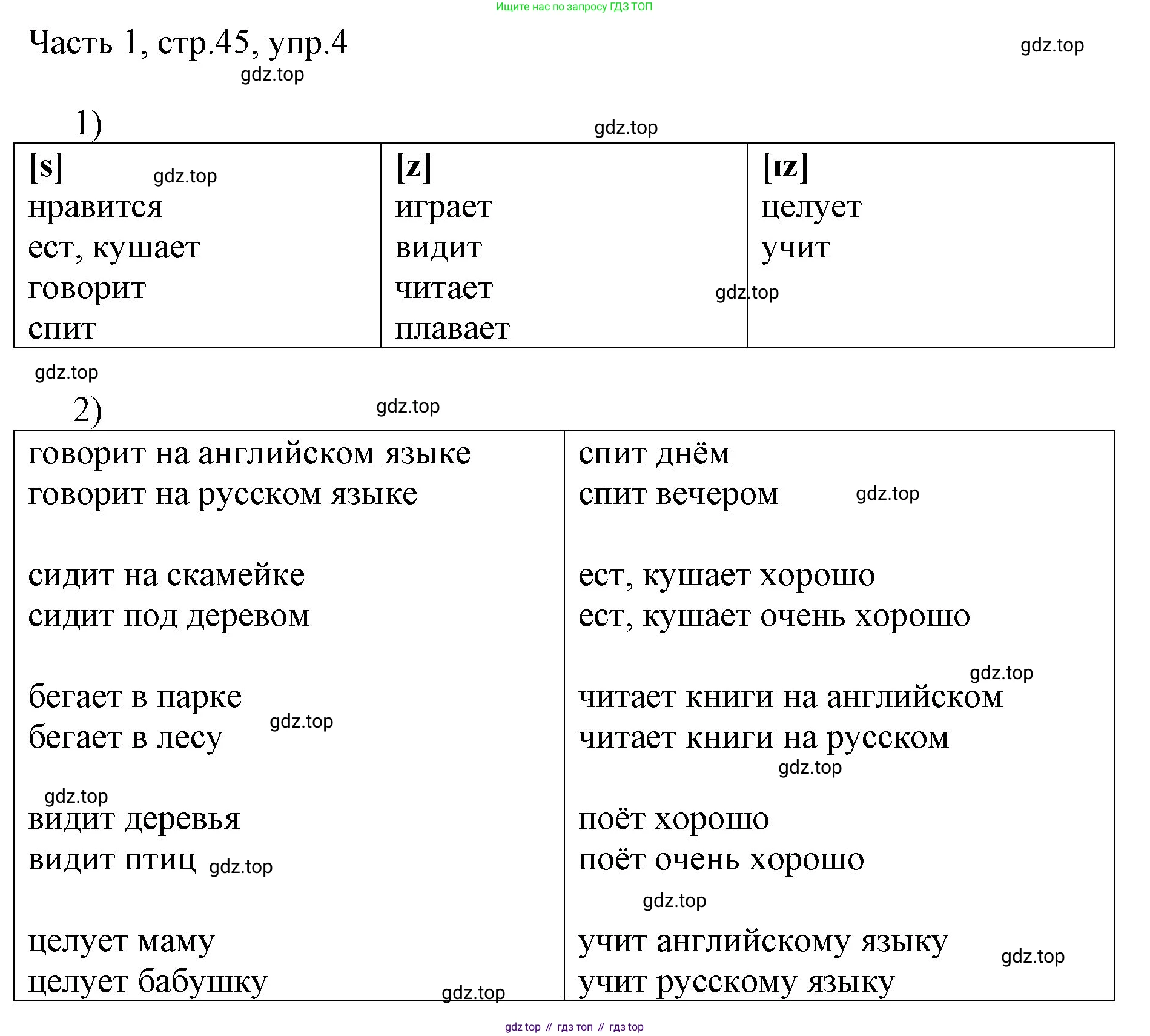 ГДЗ Английский язык (english), 3 класс Учебник, авторы: Афанасьева Ольга Васильевна (Afanasyeva Olga), Михеева Ирина Владимировна (Mikheeva Irina), издательство Дрофа, Москва, 2014 - 2022, зелёного цвета, Часть 1, страница 45, номер 4, Решение