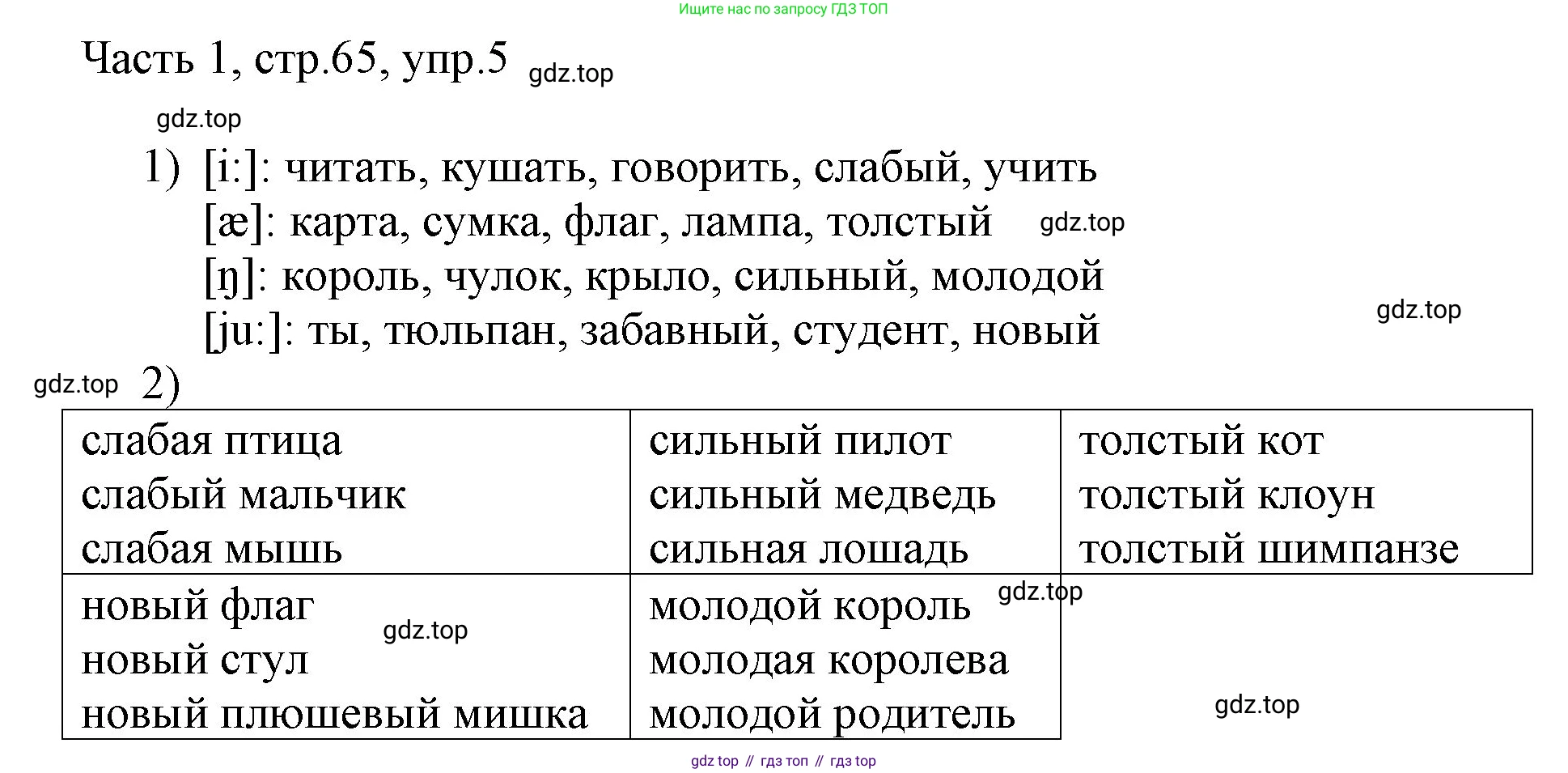 ГДЗ Английский язык (english), 3 класс Учебник, авторы: Афанасьева Ольга Васильевна (Afanasyeva Olga), Михеева Ирина Владимировна (Mikheeva Irina), издательство Дрофа, Москва, 2014 - 2022, зелёного цвета, Часть 1, страница 65, номер 5, Решение