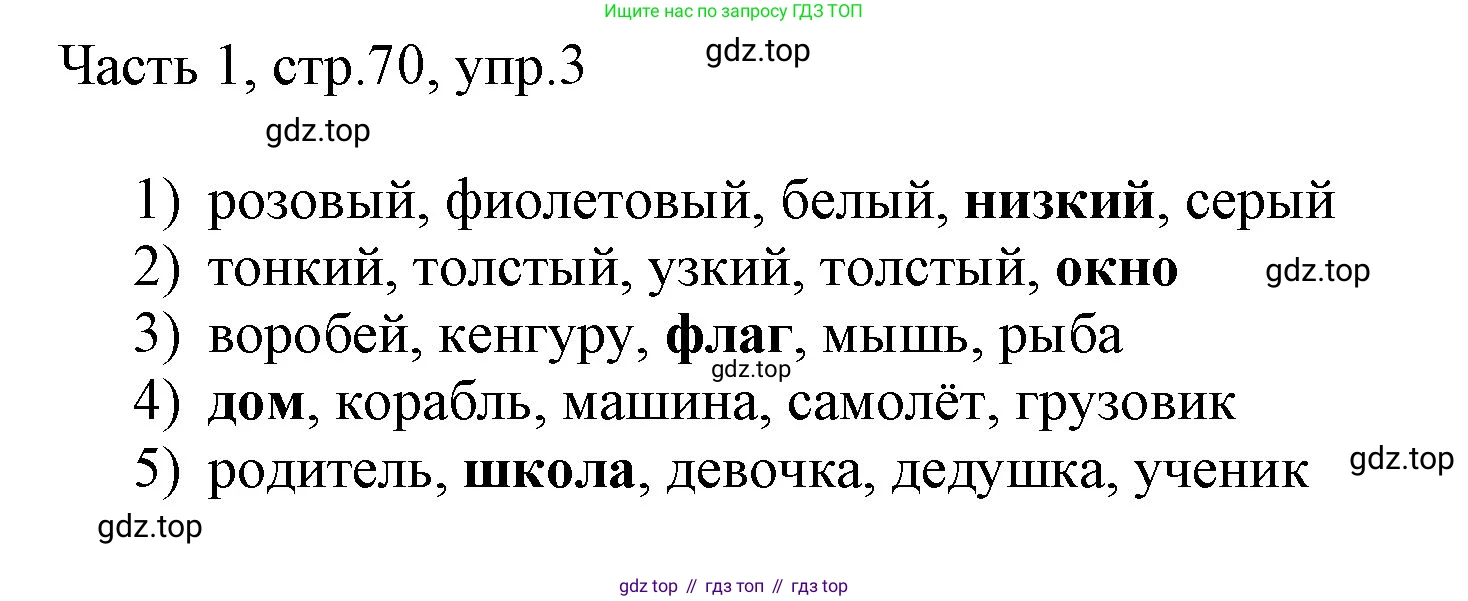 ГДЗ Английский язык (english), 3 класс Учебник, авторы: Афанасьева Ольга Васильевна (Afanasyeva Olga), Михеева Ирина Владимировна (Mikheeva Irina), издательство Дрофа, Москва, 2014 - 2022, зелёного цвета, Часть 1, страница 70, номер 3, Решение