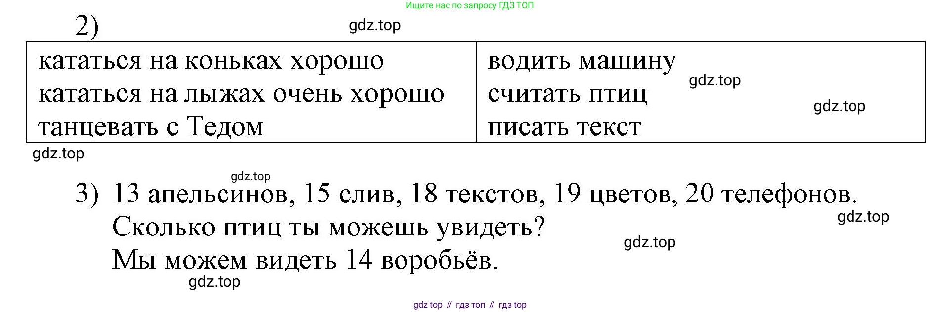 ГДЗ Английский язык (english), 3 класс Учебник, авторы: Афанасьева Ольга Васильевна (Afanasyeva Olga), Михеева Ирина Владимировна (Mikheeva Irina), издательство Дрофа, Москва, 2014 - 2022, зелёного цвета, Часть 1, страница 95, номер 3, Решение (продолжение 2)