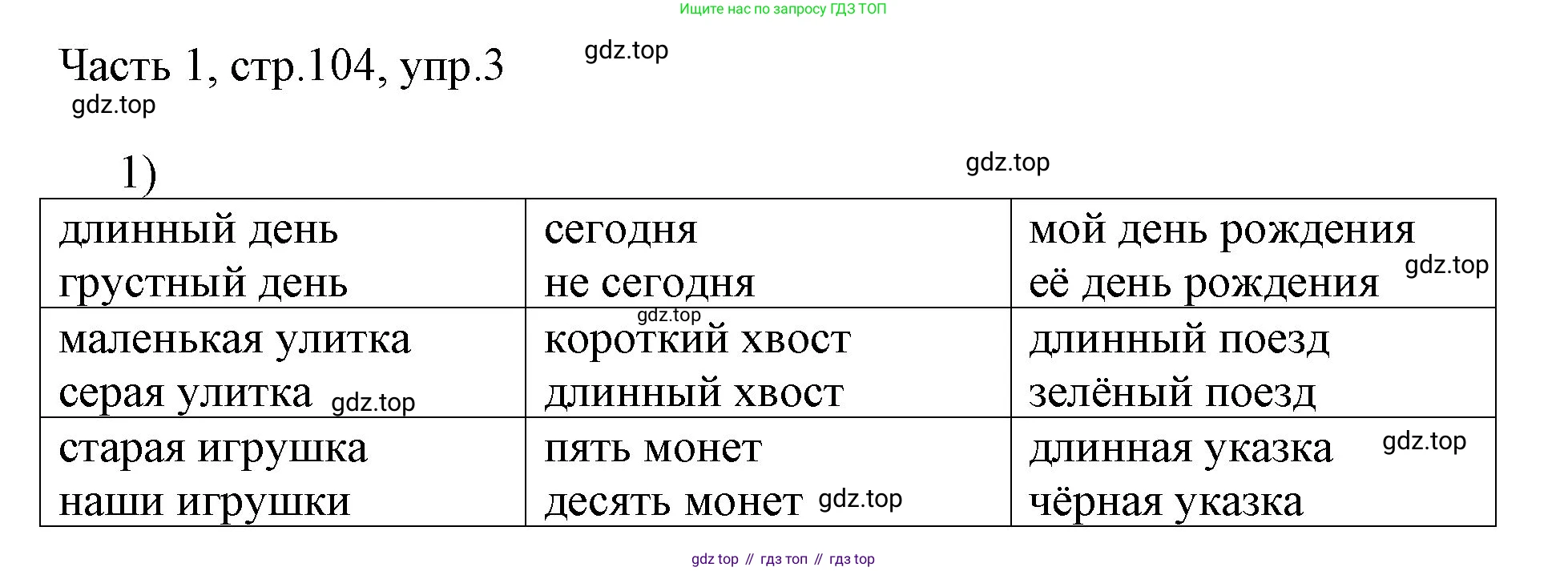 ГДЗ Английский язык (english), 3 класс Учебник, авторы: Афанасьева Ольга Васильевна (Afanasyeva Olga), Михеева Ирина Владимировна (Mikheeva Irina), издательство Дрофа, Москва, 2014 - 2022, зелёного цвета, Часть 1, страница 104, номер 3, Решение