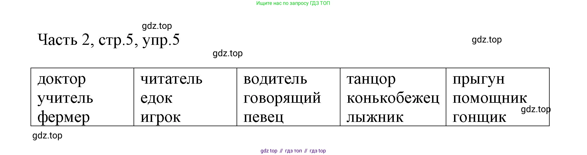 ГДЗ Английский язык (english), 3 класс Учебник, авторы: Афанасьева Ольга Васильевна (Afanasyeva Olga), Михеева Ирина Владимировна (Mikheeva Irina), издательство Дрофа, Москва, 2014 - 2022, зелёного цвета, Часть 2, страница 5, номер 5, Решение