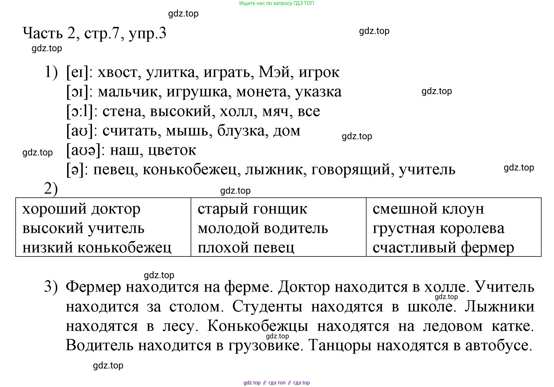 ГДЗ Английский язык (english), 3 класс Учебник, авторы: Афанасьева Ольга Васильевна (Afanasyeva Olga), Михеева Ирина Владимировна (Mikheeva Irina), издательство Дрофа, Москва, 2014 - 2022, зелёного цвета, Часть 2, страница 7, номер 3, Решение