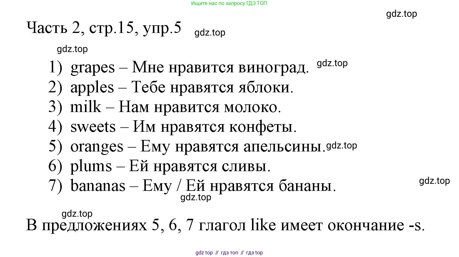 ГДЗ Английский язык (english), 3 класс Учебник, авторы: Афанасьева Ольга Васильевна (Afanasyeva Olga), Михеева Ирина Владимировна (Mikheeva Irina), издательство Дрофа, Москва, 2014 - 2022, зелёного цвета, Часть 2, страница 15, номер 5, Решение