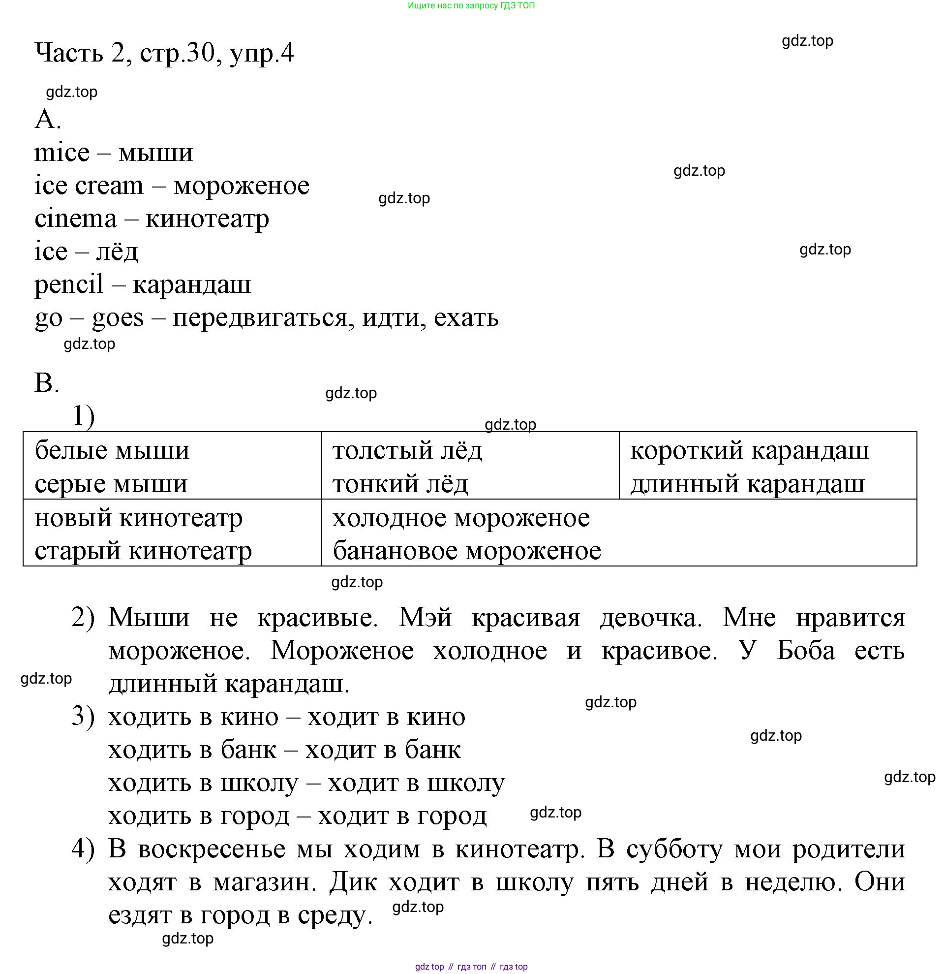 ГДЗ Английский язык (english), 3 класс Учебник, авторы: Афанасьева Ольга Васильевна (Afanasyeva Olga), Михеева Ирина Владимировна (Mikheeva Irina), издательство Дрофа, Москва, 2014 - 2022, зелёного цвета, Часть 2, страница 30, номер 4, Решение