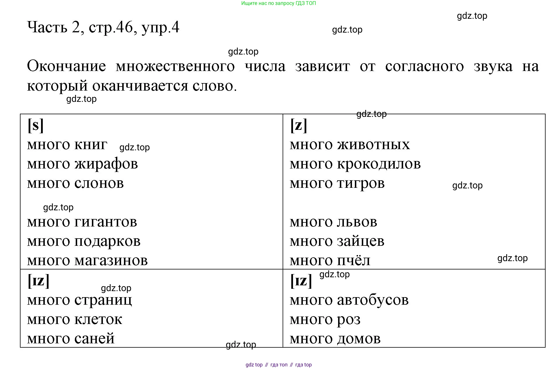 ГДЗ Английский язык (english), 3 класс Учебник, авторы: Афанасьева Ольга Васильевна (Afanasyeva Olga), Михеева Ирина Владимировна (Mikheeva Irina), издательство Дрофа, Москва, 2014 - 2022, зелёного цвета, Часть 2, страница 46, номер 4, Решение